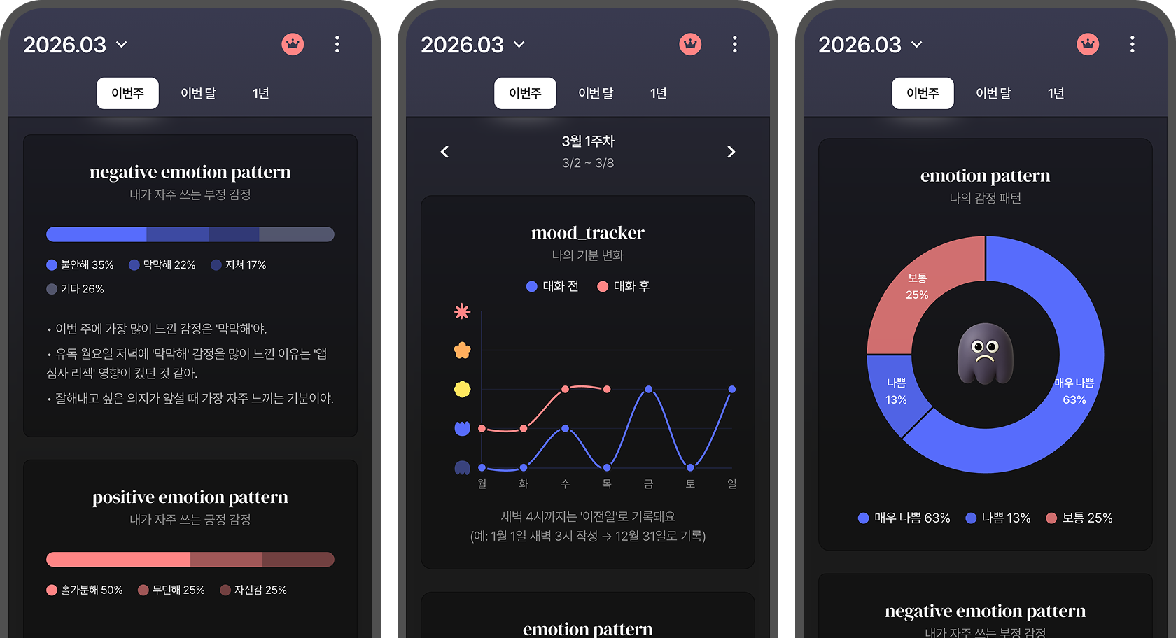 마인드 플래닛 경쟁사 비교