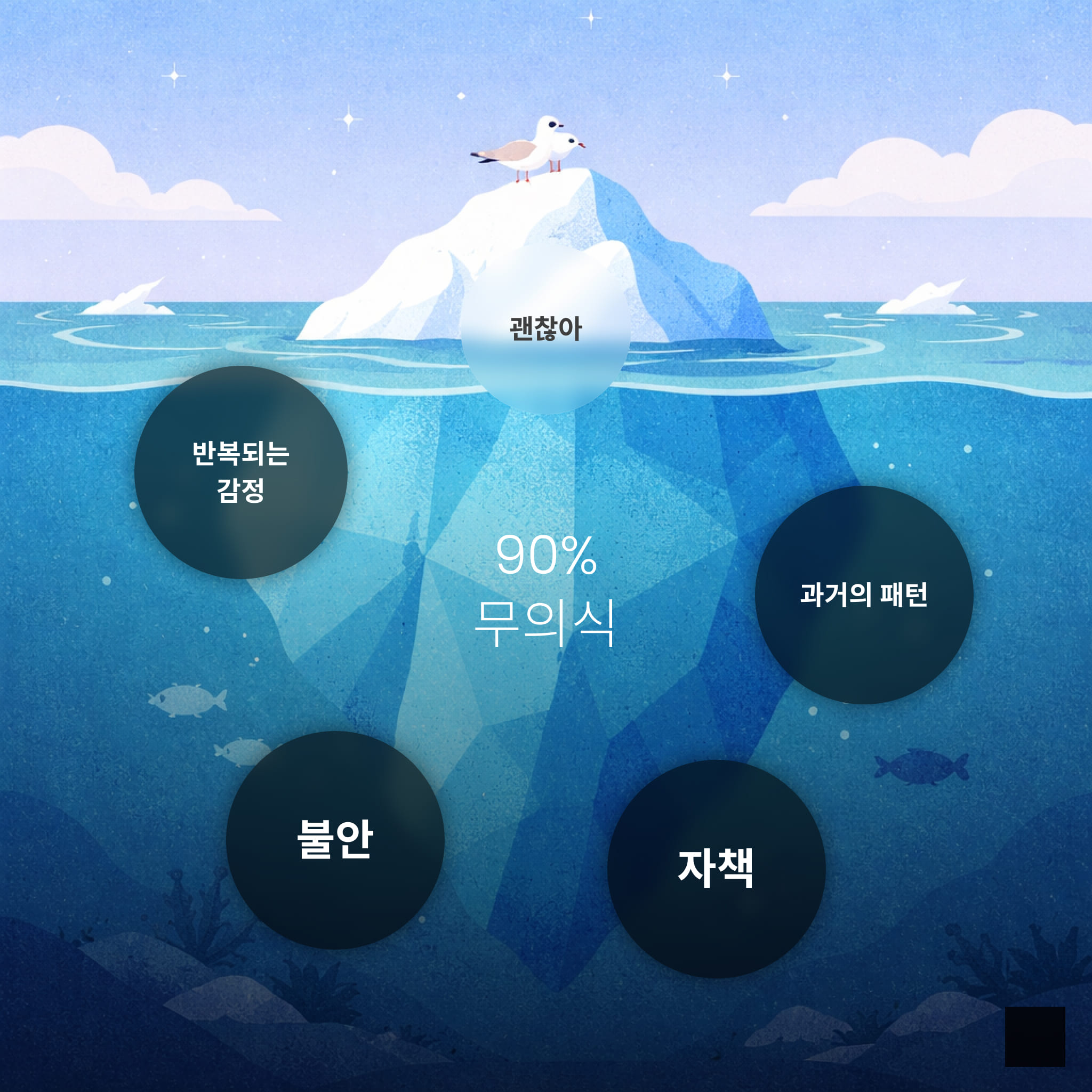 공감의 한계