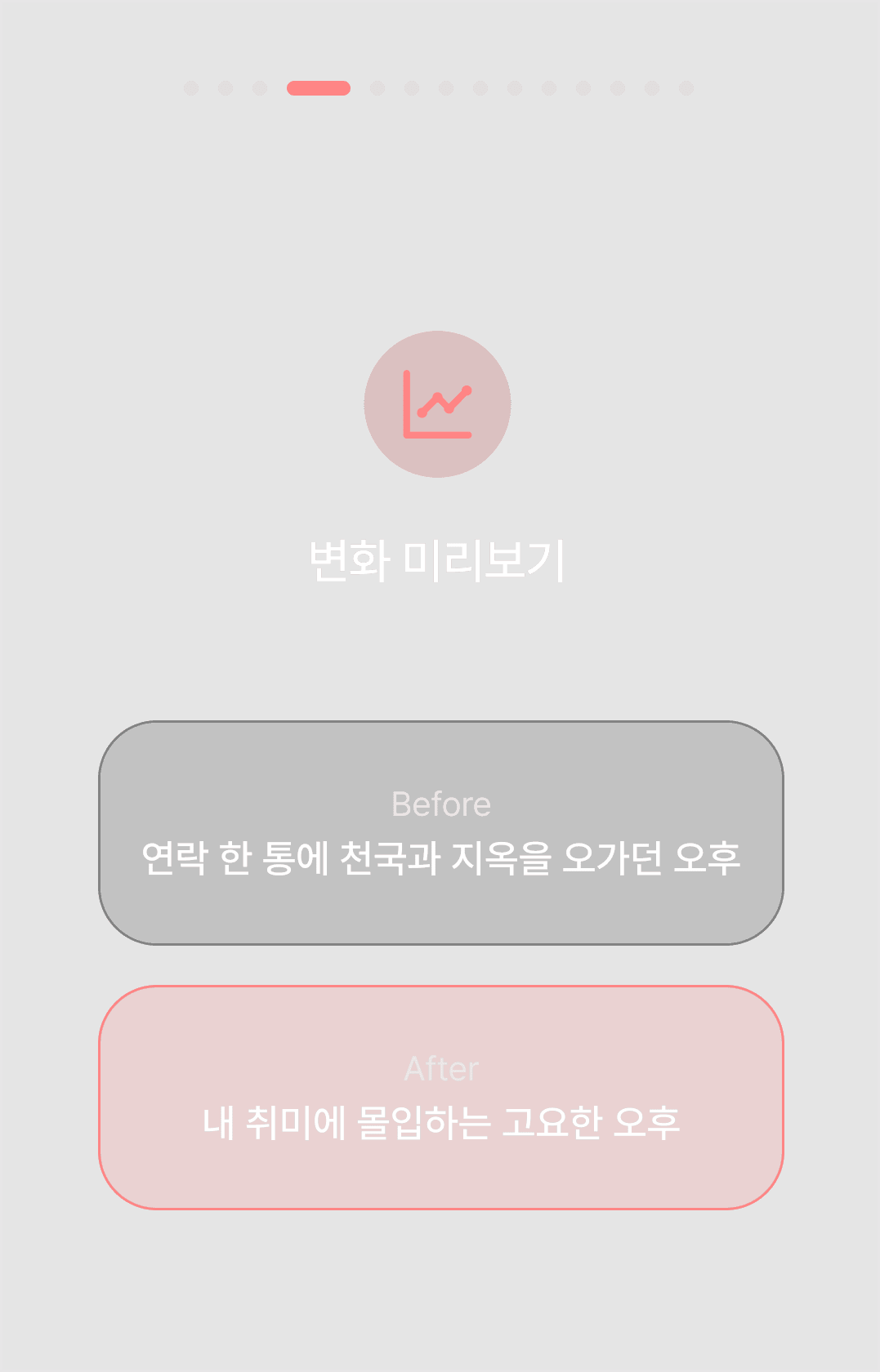 테마 리포트 4